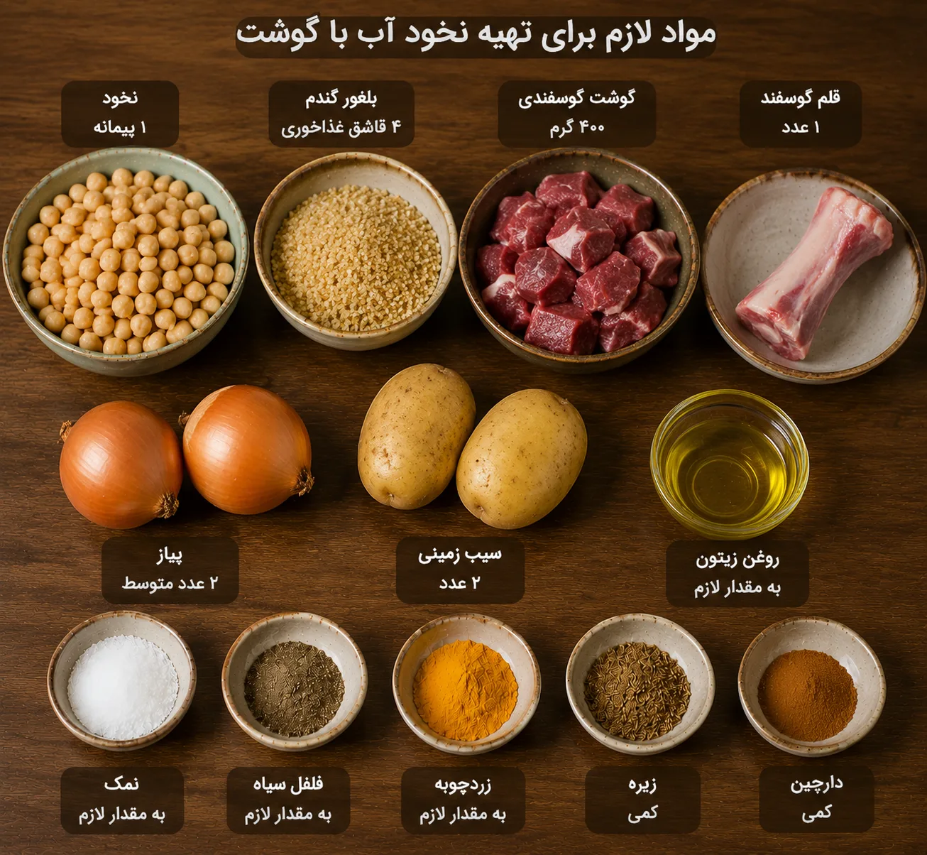مواد لازم برای تهیه نخود آب با گوشت
