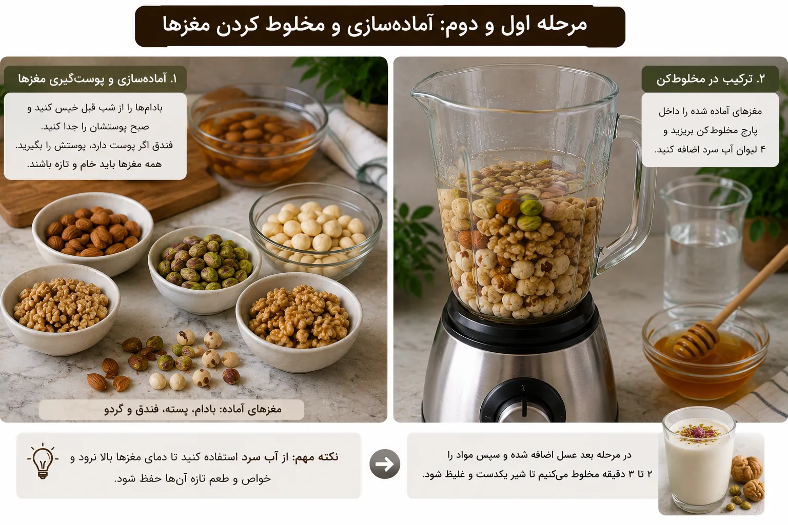 آمادهسازی و پوستگیری مغزها