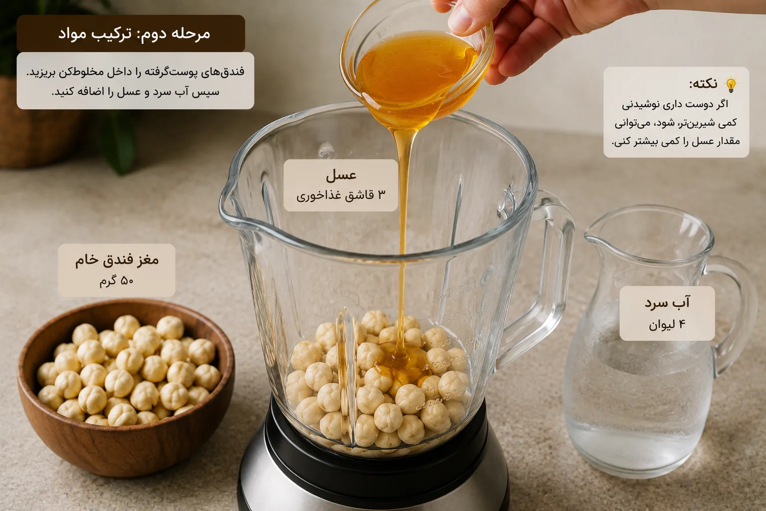 ترکیب مواد