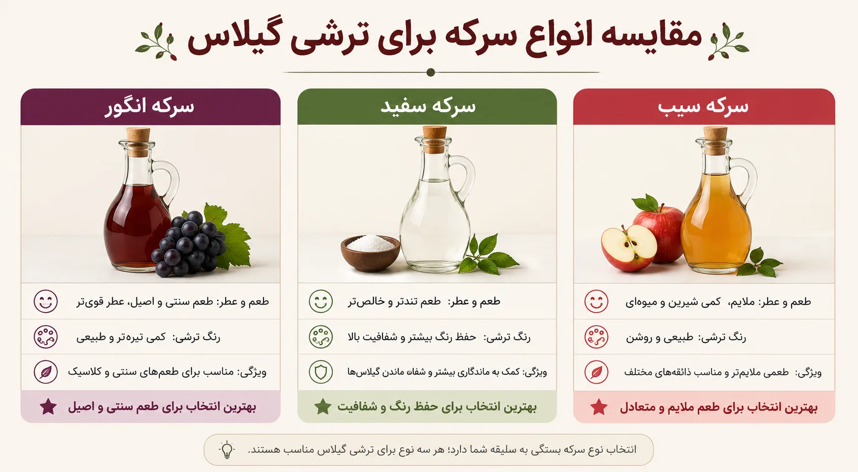 مقایسه انواع سرکه برای ترشی